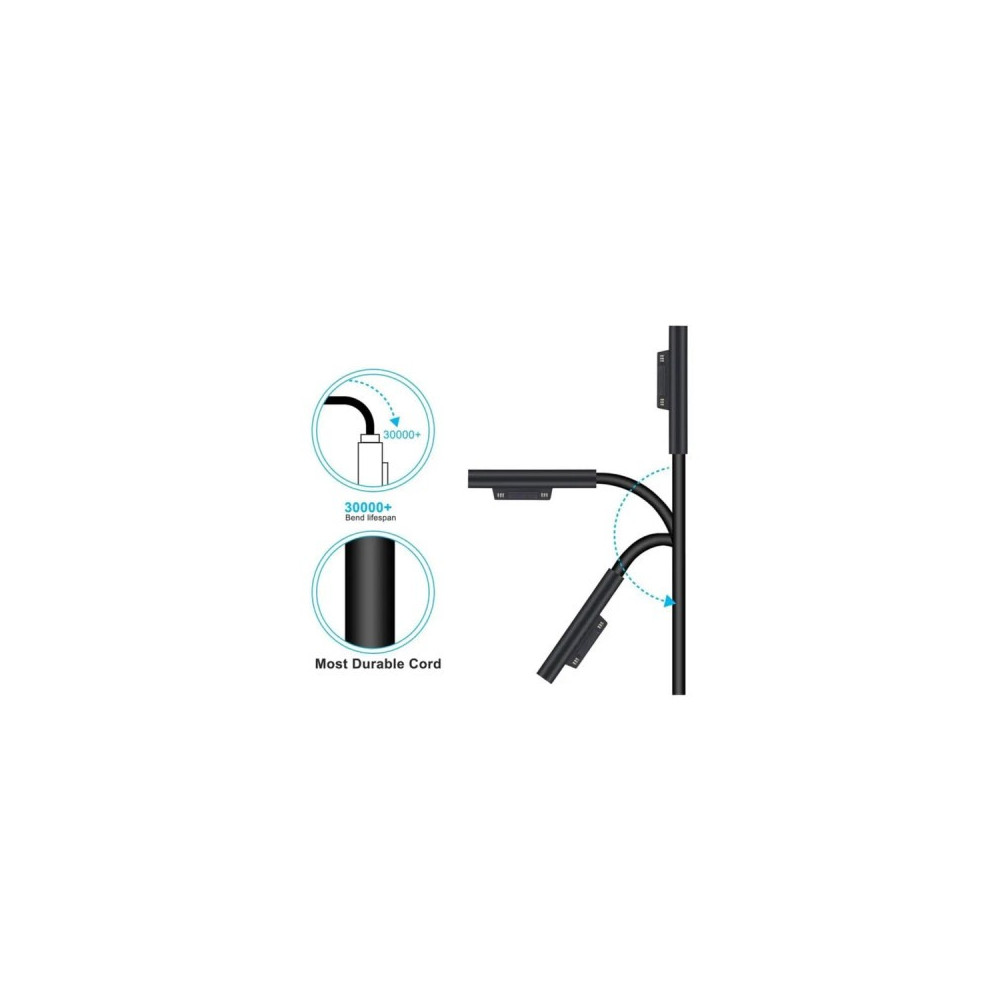 Chargeur Microsoft Surface 24W