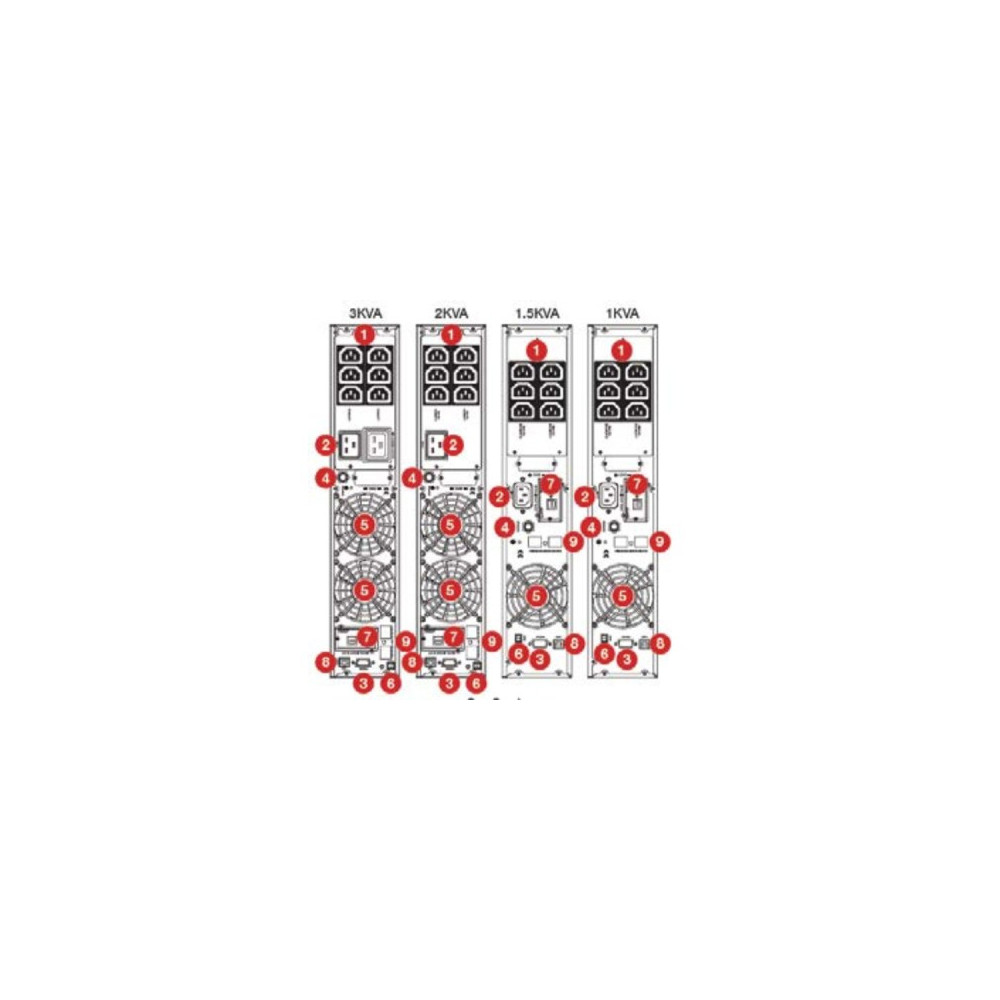 Onduleur Mercury ENVY RT 1.5KVA (Onduleur 1500VA Online)