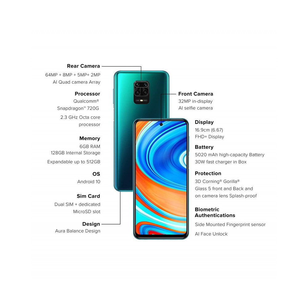 Redmi note 9 ProMax 128+6GB