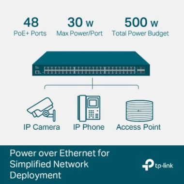Switch 48 ports Gigabit 10/100/1000 Mbps PoE+