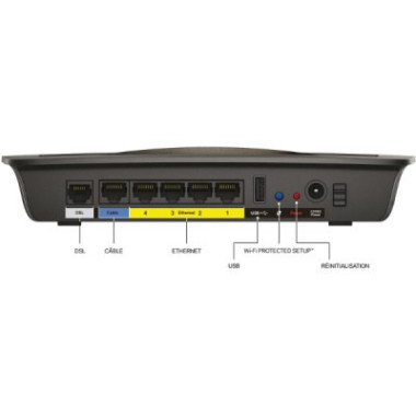 Modem/routeur WiFi ADSL/VDSL AC750