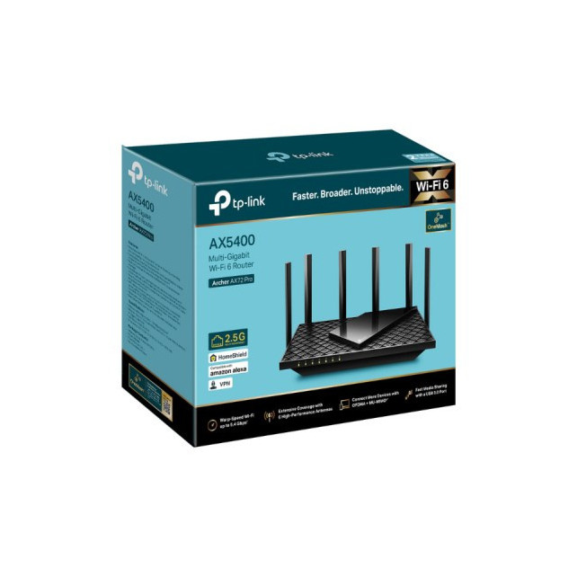 Routeur WiFi 6 AX5400 (AX4804 + AX574) 1 port