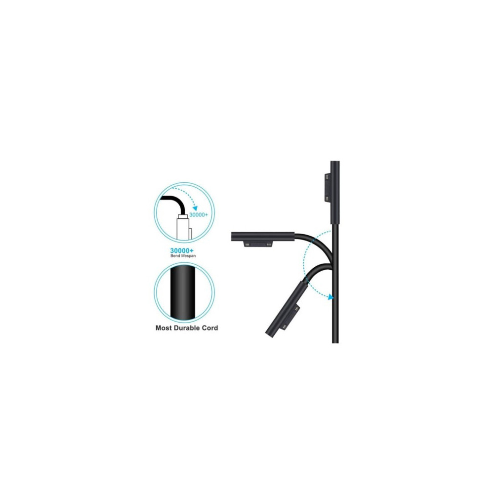 Chargeur Microsoft Surface 102W